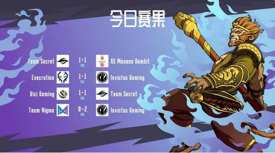 DOTA 2重返2025年全球电子竞技大赛